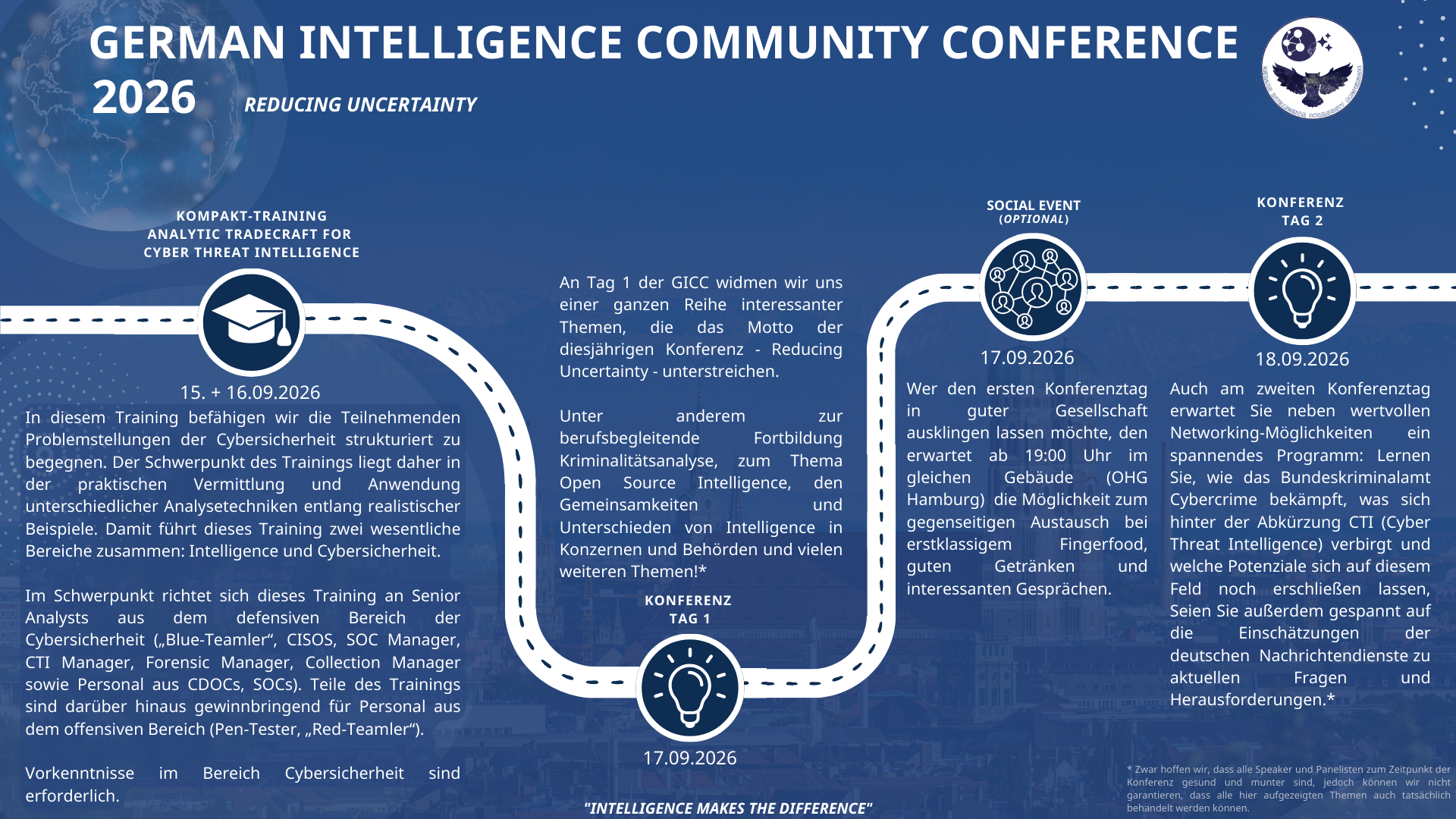 Ablauf German Intelligence Community Conference 2026